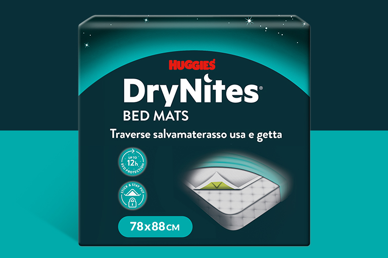 768x512_DN_BedMats_pack